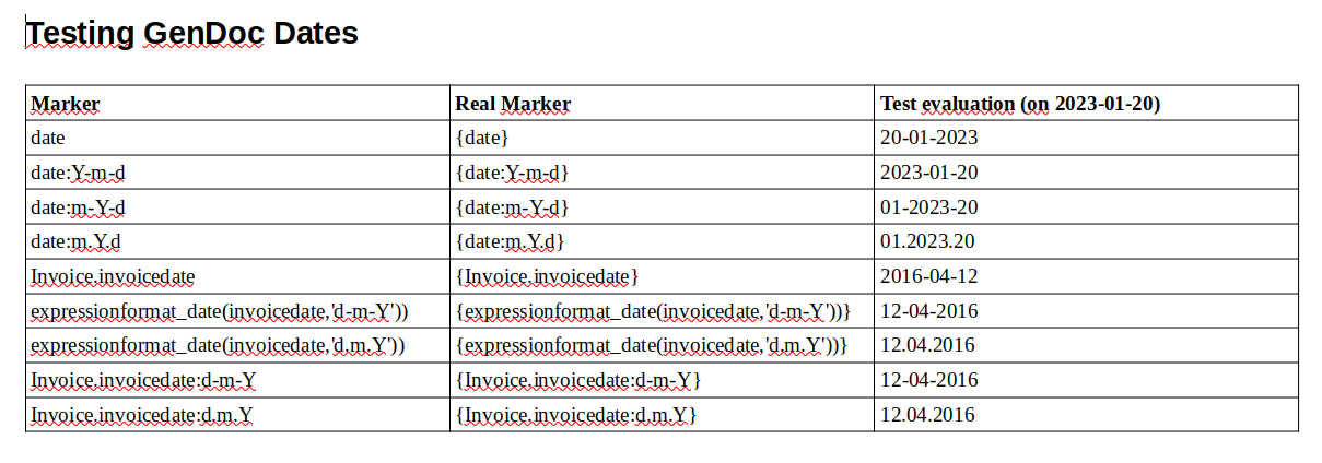 GenDoc Test Dates