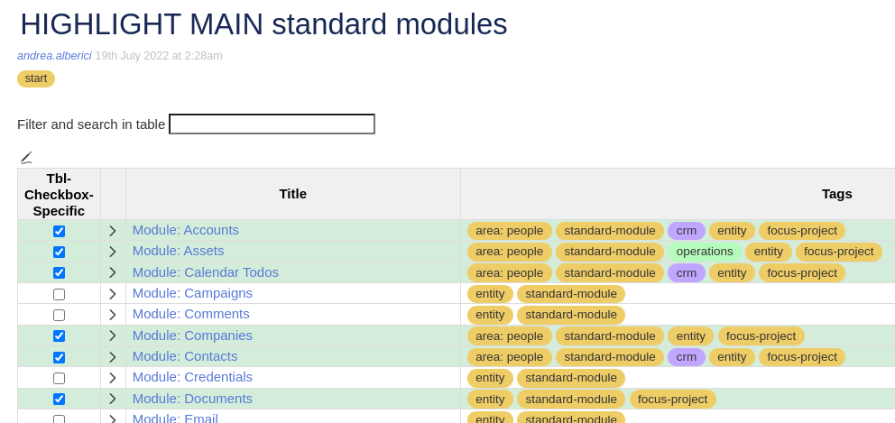 Main Modules